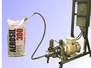 Ystral Conti-TDS with induction tube for the dust-free incorporation of strong dusty powders